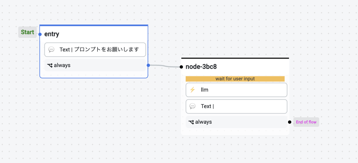 Image in a image block